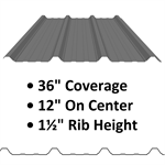 24Ga. 36^ Titan Panel  Charcoal